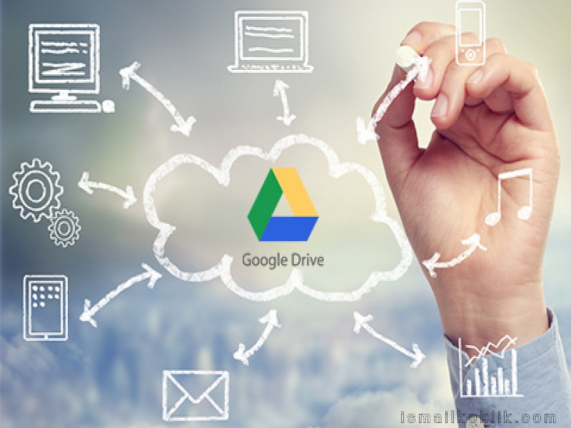 Google Drive İle Bulut Teknolojisine Giriş