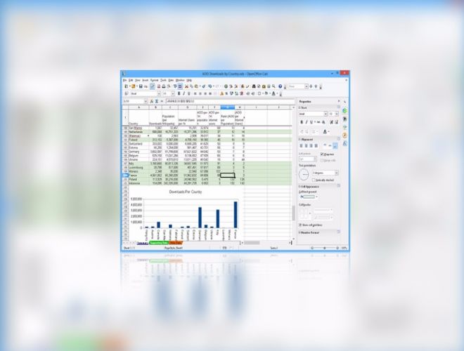 OpenOffice Calc Programı Kullanımı