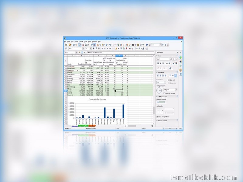 OpenOffice Calc Programı Kullanımı
